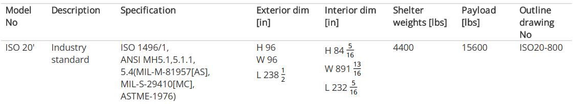 iso 20 general dimensions